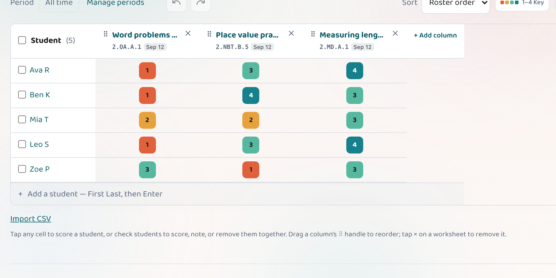 A Lessonpress class roster showing student first names only (Ava R, Ben K, …) — no student emails, logins, or accounts.