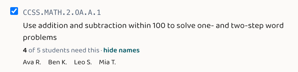 A weak standard in the remediation modal showing '4 of 5 students need this' with the students' names listed.