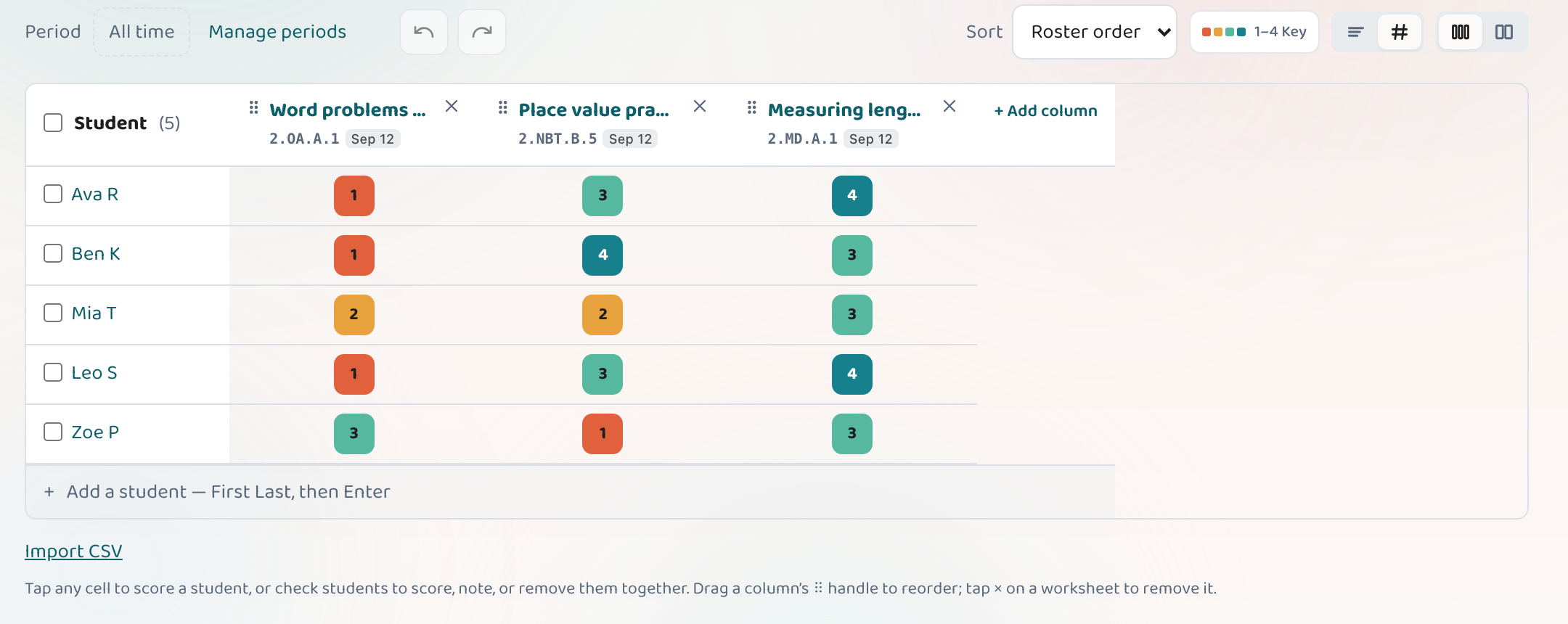 The Lessonpress class scoring grid — students down the side, a worksheet column each with its standard, and a colored mastery level in each cell.